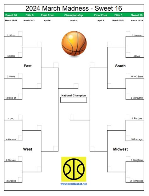 Best March Madness 2024 Sweet 16 Prop Bets .